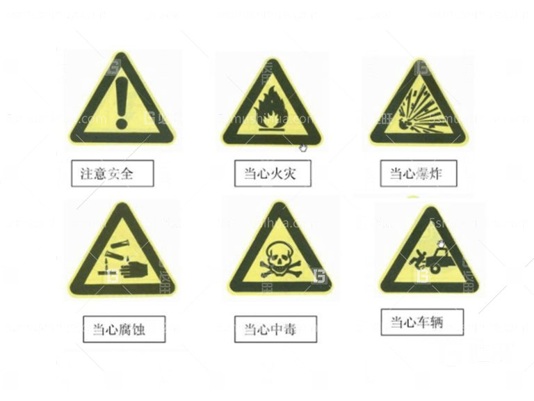 化工厂的安全标志有哪些？-警告类标志
